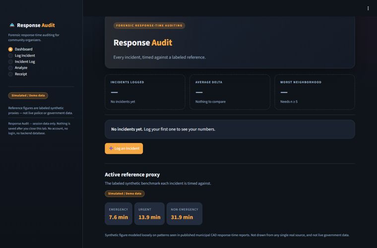Was That Even Worth It — Police response-time audit app with real delta receipts