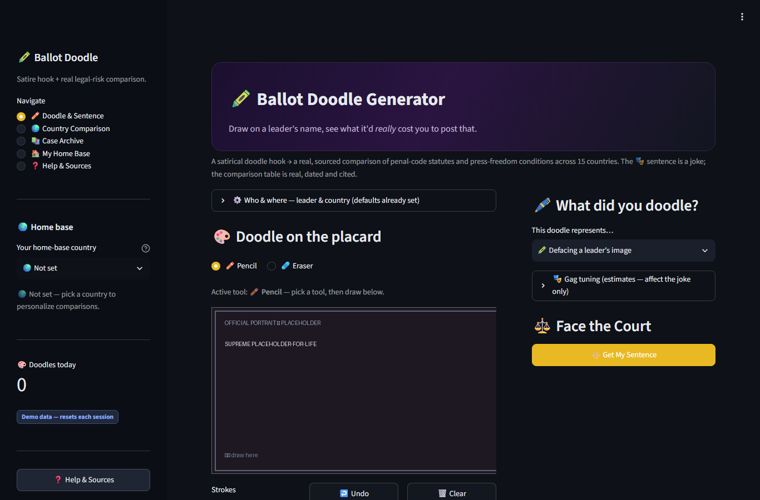Ballot Dick Generator — Draw a protest doodle on a world leader's name, get sentenced by real press-freedom indices, compare your doodle's 'crime price' across countries.